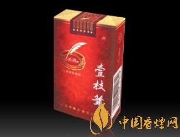 中高端细支香烟销量排名