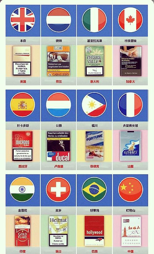 跨国烟草巨头诉讼风云，国外烟草公司官司背后的法律博弈与影响分析